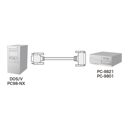 KR-EC925CR2 / エコRS-232Cケーブル（クロス結線・エコ・2m）