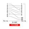 KR-EC925CR2 / エコRS-232Cケーブル（クロス結線・エコ・2m）