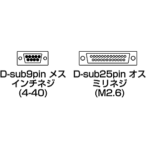 KR-EC925R-2 / エコRS-232Cケーブル（2m）