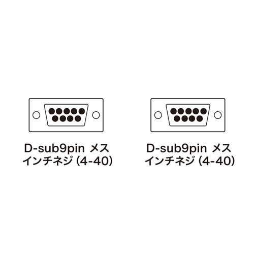 KR-ECLK3 / エコRS-232Cケーブル（3m）