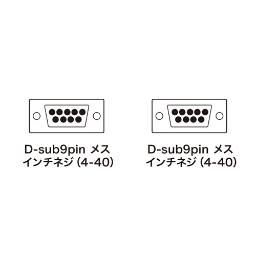 KR-M1 / RS-232Cケーブル（モデム・TA用・1m）