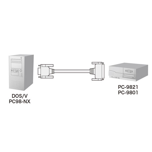KR-XD2 / RS-232Cケーブル（クロス・2m）
