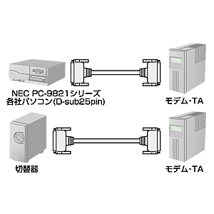 KRS-001K / RS-232Cケーブル（25pin/モデム・TA・切替器・3m）