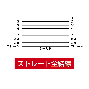 KRS-002K / RS-232Cケーブル（25pin延長用・3m）