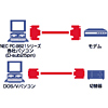 KRS-003L / RS-232Cケーブル(5m)