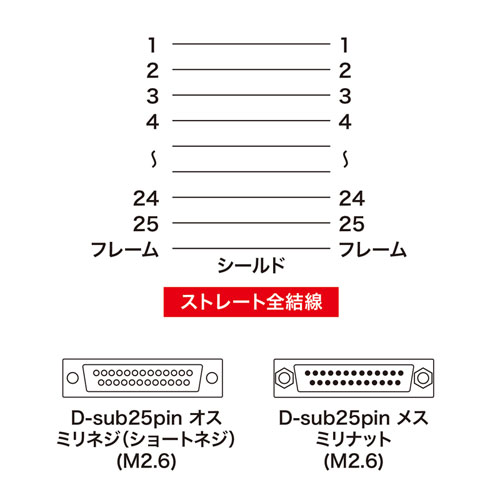 KRS-004N-T / RS-232Cケーブル