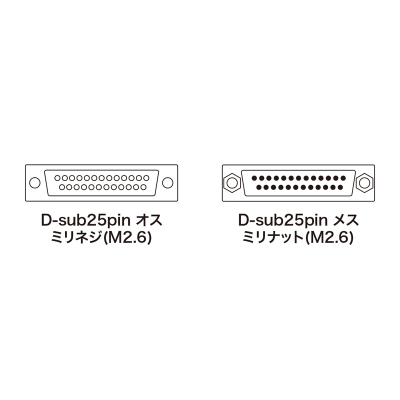 コネクタ図