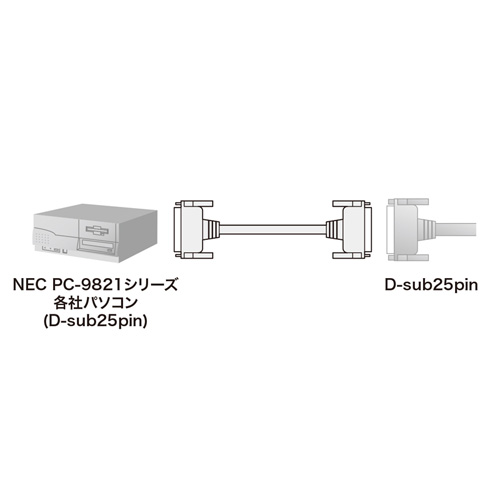 KRS-006N / RS-232Cケーブル（25pin延長用・10m）
