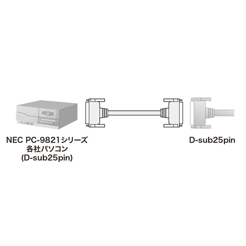 KRS-004N / RS-232Cケーブル（25pin延長用・5m）