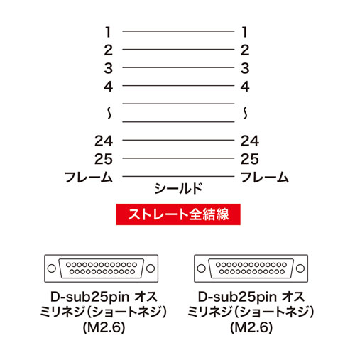 KRS-005N-T / RS-232Cケーブル