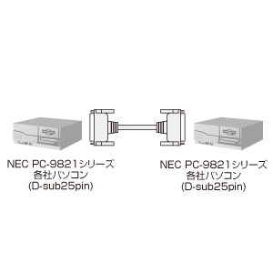 KRS-007K / RS-232Cケーブル（25pin/クロス・非同期通信・3m）