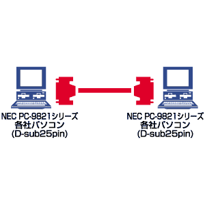 KRS-007L / RS-232Cケーブル