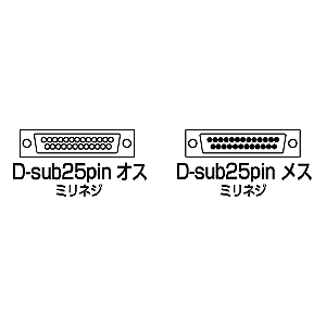 コネクタ図