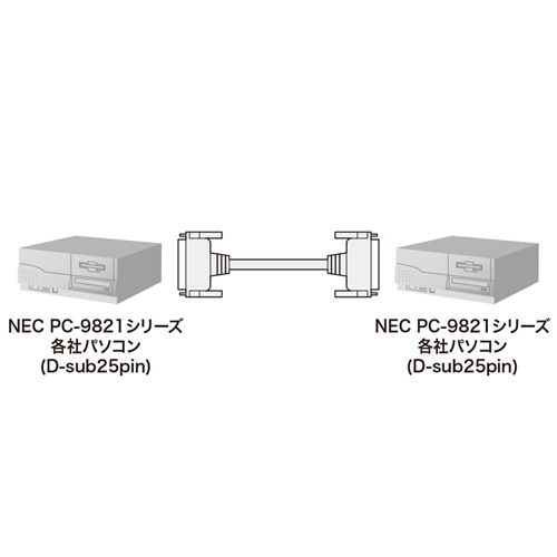 KRS-011-15N / RS-232Cケーブル（25pin・クロス・非同期通信・15m）