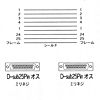 KRS-101KB / 各社対応　RS-232Cケーブル