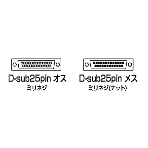 KRS-102K / RS-232Cケーブル（25pin延長用・1.5m）