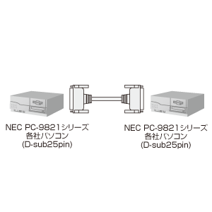 KRS-107K / RS-232Cケーブル（25pin/クロス・非同期通信・1.5m）