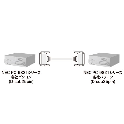 KRS-117K / RS-232Cケーブル（25pin/クロス・同期通信・1.5m）