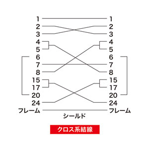 KRS-117K