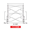 KRS-117K / RS-232Cケーブル（25pin/クロス・同期通信・1.5m）