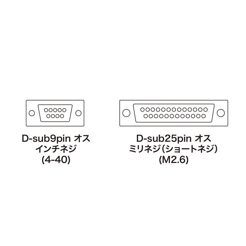 コネクタ図
