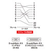 KRS-3102N-T RS-232Cケーブル KRS-3102N-T / RS-232Cケーブル
