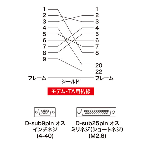 KRS-3102N-T / RS-232Cケーブル