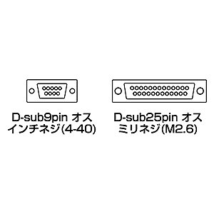 KRS-3102 / RS-232Cケーブル（モデム・TA・周辺機器・2m）