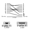 KRS-3104F DOS/V、東芝パソコン対応 RS-232Cケーブル KRS-3104F / DOS/V、東芝パソコン対応 RS-232Cケーブル