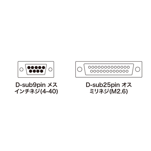 KRS-3106FN / RS-232Cケーブル（TA・モデム用・6m）