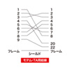 KRS-3106FN RS-232Cケーブル(TA・モデム用・6m) KRS-3106FN / RS-232Cケーブル(TA・モデム用・6m)