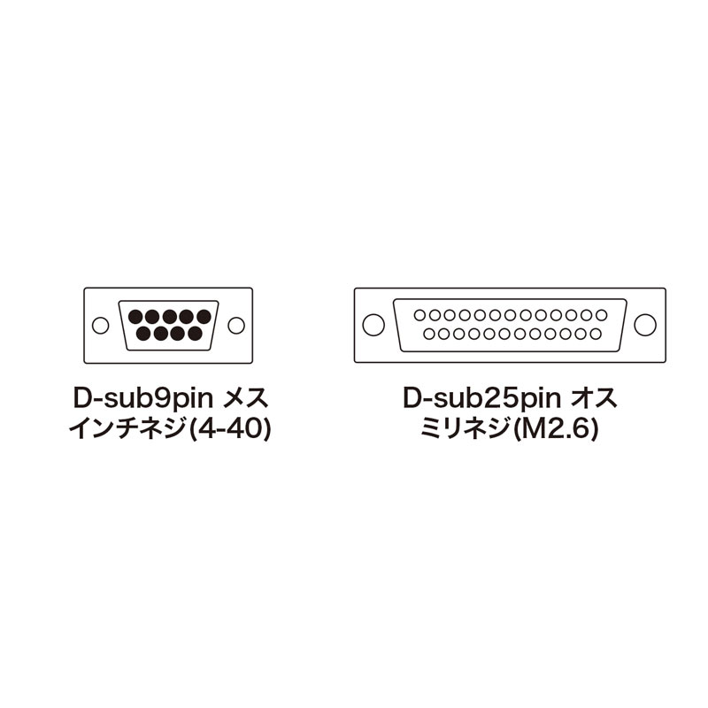 コネクタ図