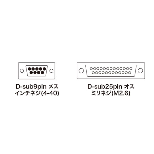 KRS-3110FN-T / RS-232Cケーブル（TA・モデム用・10m）