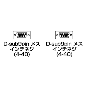 KRS-403XF3K2 / RS-232Cケーブル（クロス・3m）