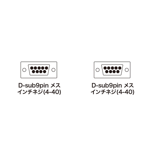 KRS-403XF10N / RS-232Cケーブル（クロス・10m）