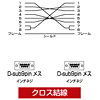 KRS-403XF7 RS-232Cケーブル KRS-403XF7 / RS-232Cケーブル