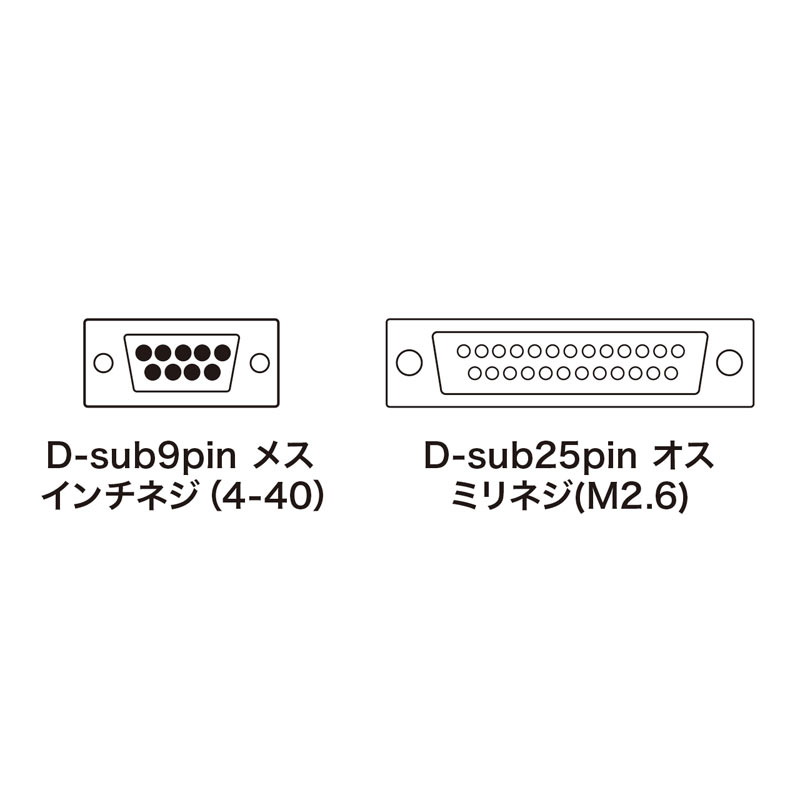 コネクタ図