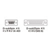 KRS-413XF-07K RS-232Cケーブル(0.75m) KRS-413XF-07K / RS-232Cケーブル(0.75m)