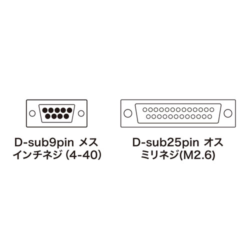 KRS-413XF1K / RS-232Cケーブル（モデム・TA・周辺機器・1.5m）