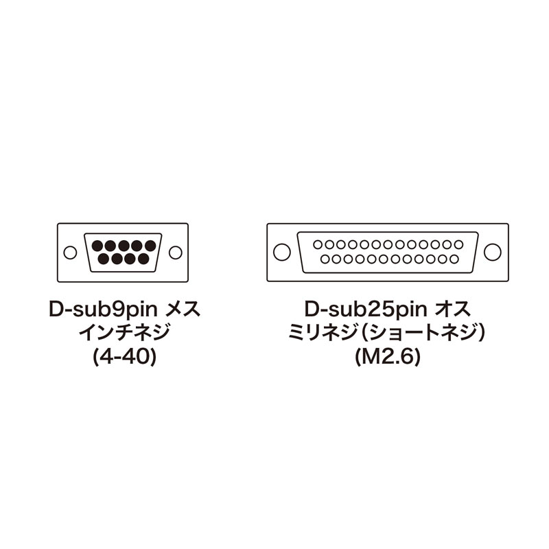 コネクタ図