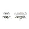 KRS-423XF10N-T RS-232Cケーブル KRS-423XF10N-T / RS-232Cケーブル