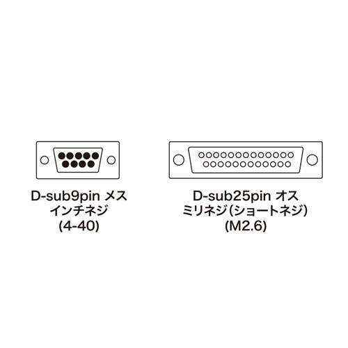 KRS-423XF10N-T / RS-232Cケーブル