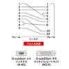 KRS-423XF10N-T RS-232Cケーブル KRS-423XF10N-T / RS-232Cケーブル