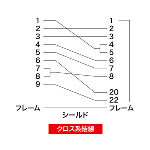 KRS-423XF-07K