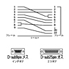 KRS-423XF3 / DOS/Vパソコン対応　RS-232Cケーブル（クロス）