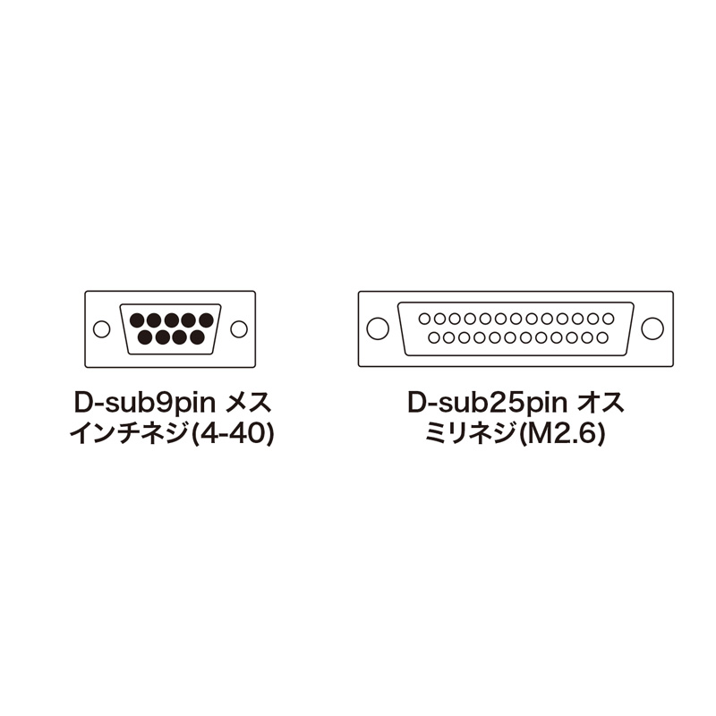 コネクタ図