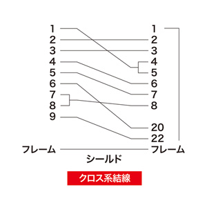 KRS-423XF5N