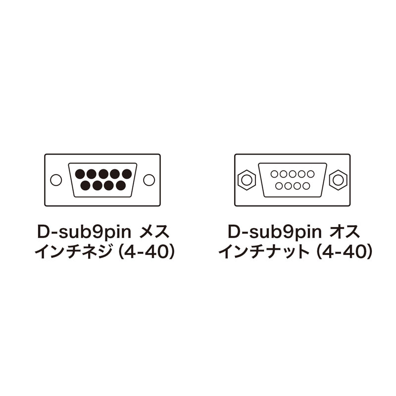 コネクタ図