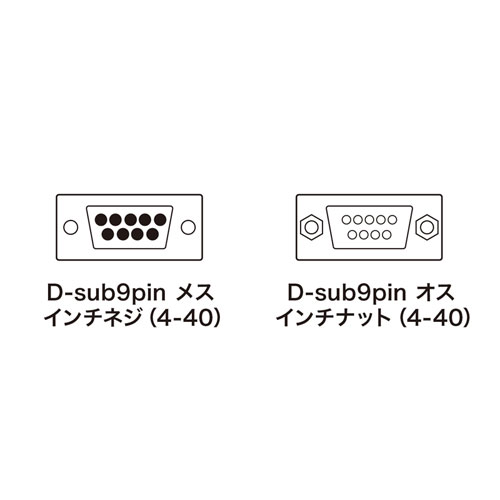 KRS-443FM2K / RS-232C延長ケーブル（2m）