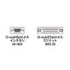 KRS-9F25F02K RS-232C変換ケーブル(0.2m) KRS-9F25F02K / RS-232C変換ケーブル(0.2m)